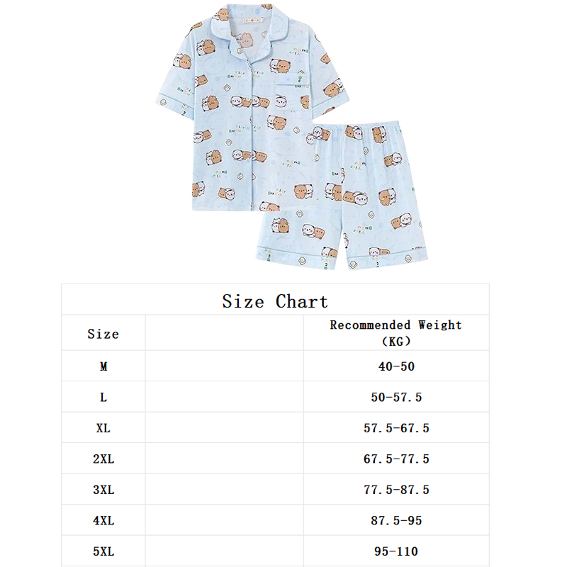 ชุดนอนแพนด้า บูบู และ ยี่เอ๋อ  - Summer Edition Clothing บทวิจารณ์และราคา